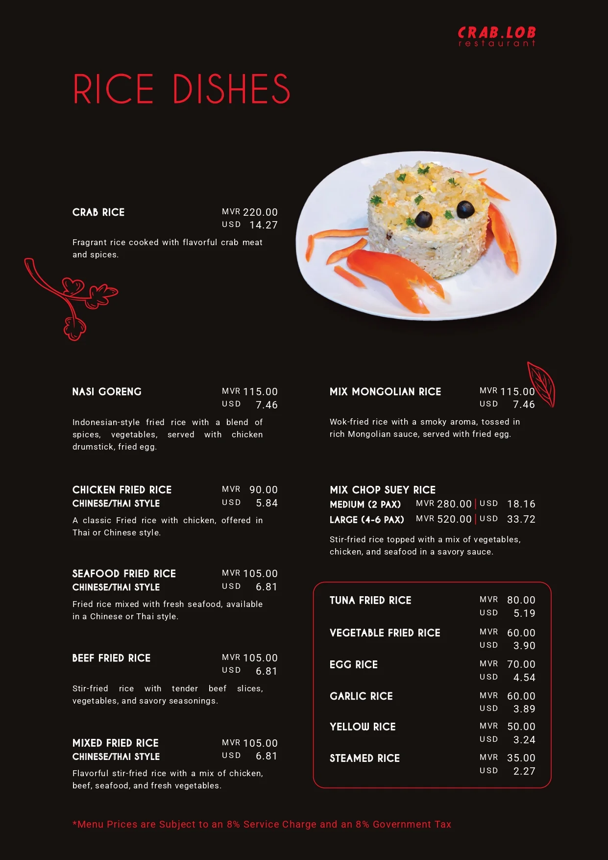 Menu page 12