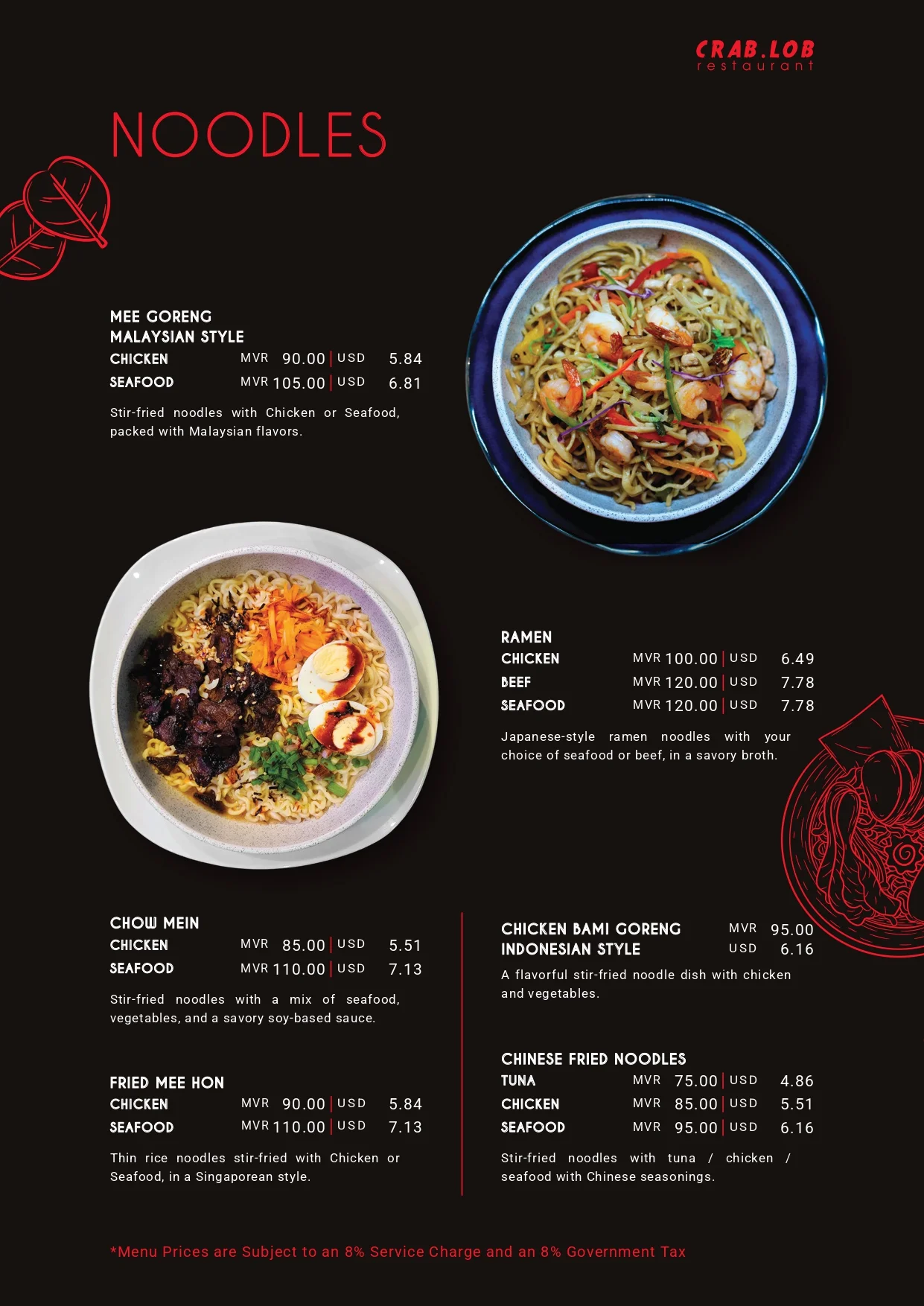 Menu page 14