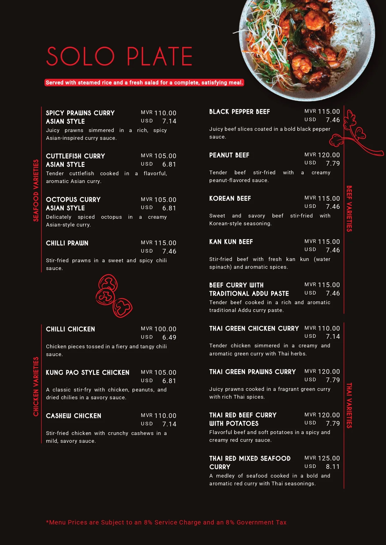 Menu page 20