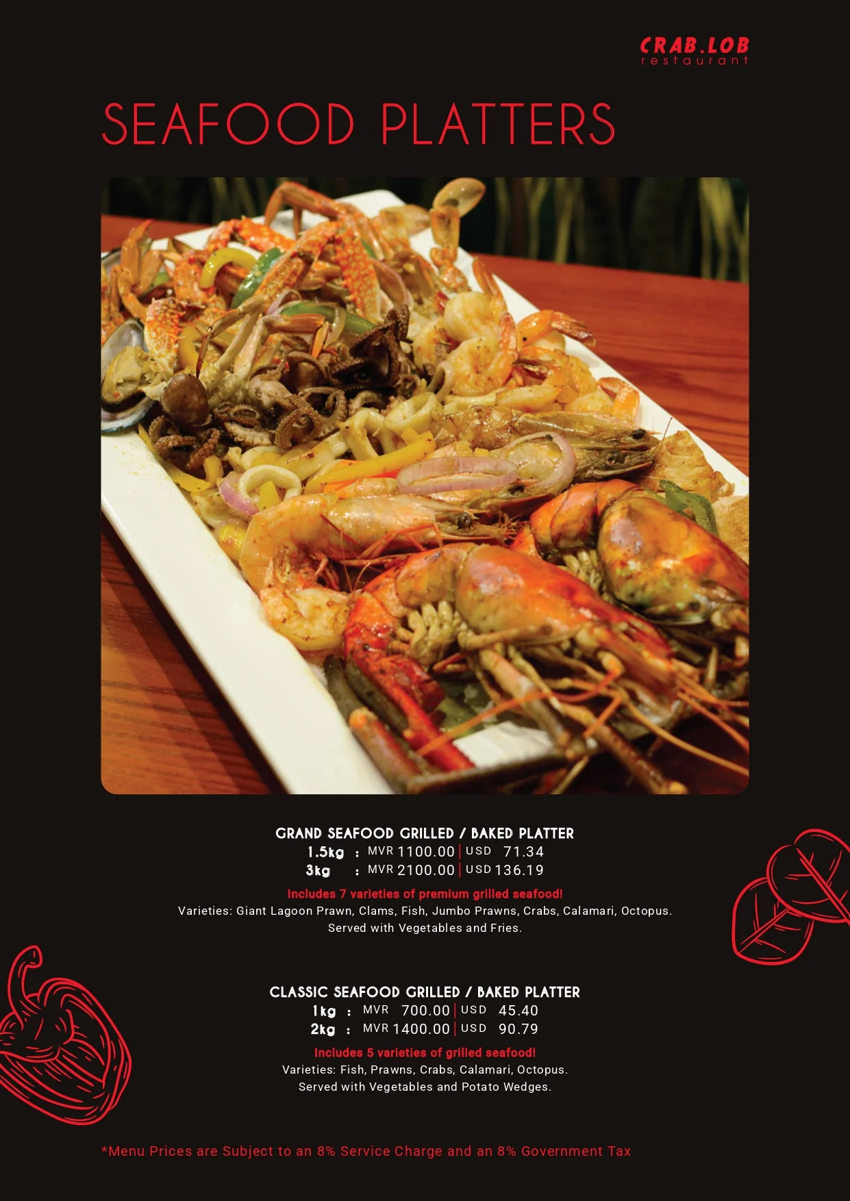 Menu page 9